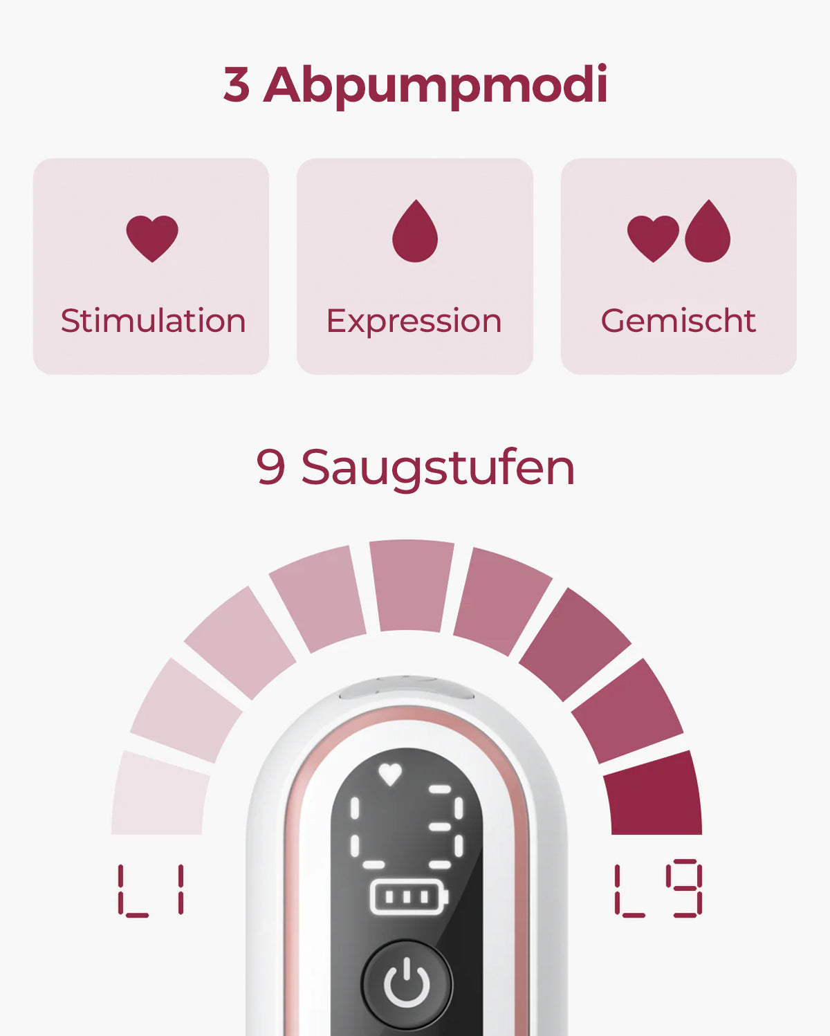 V2 Pro Tragbare Milchpumpe in Krankenhausqualität - Ultraleicht & Leistungsstark