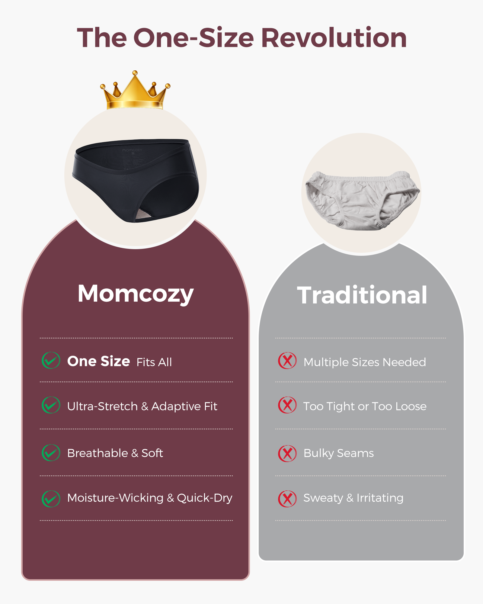 Momcozy SkinHug Mask-Feel Maternity Underwear