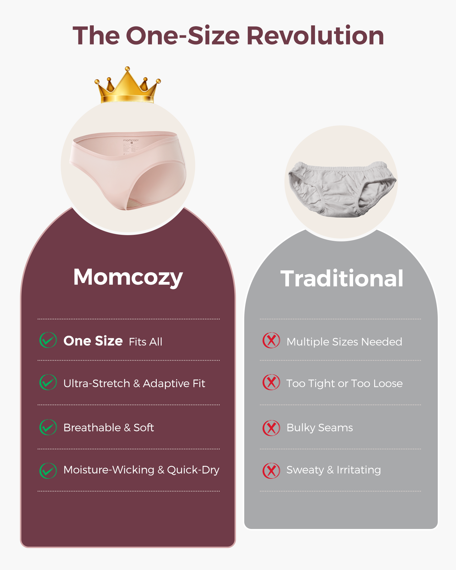 Momcozy SkinHug Mask-Feel Maternity Underwear - 3 Pack