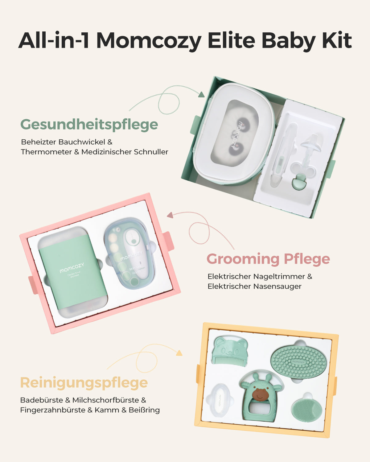 Momcozy All-in-1 Elite Baby Kit