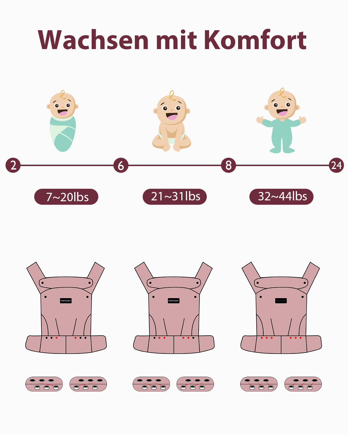 Momcozy PureHug Babytrage