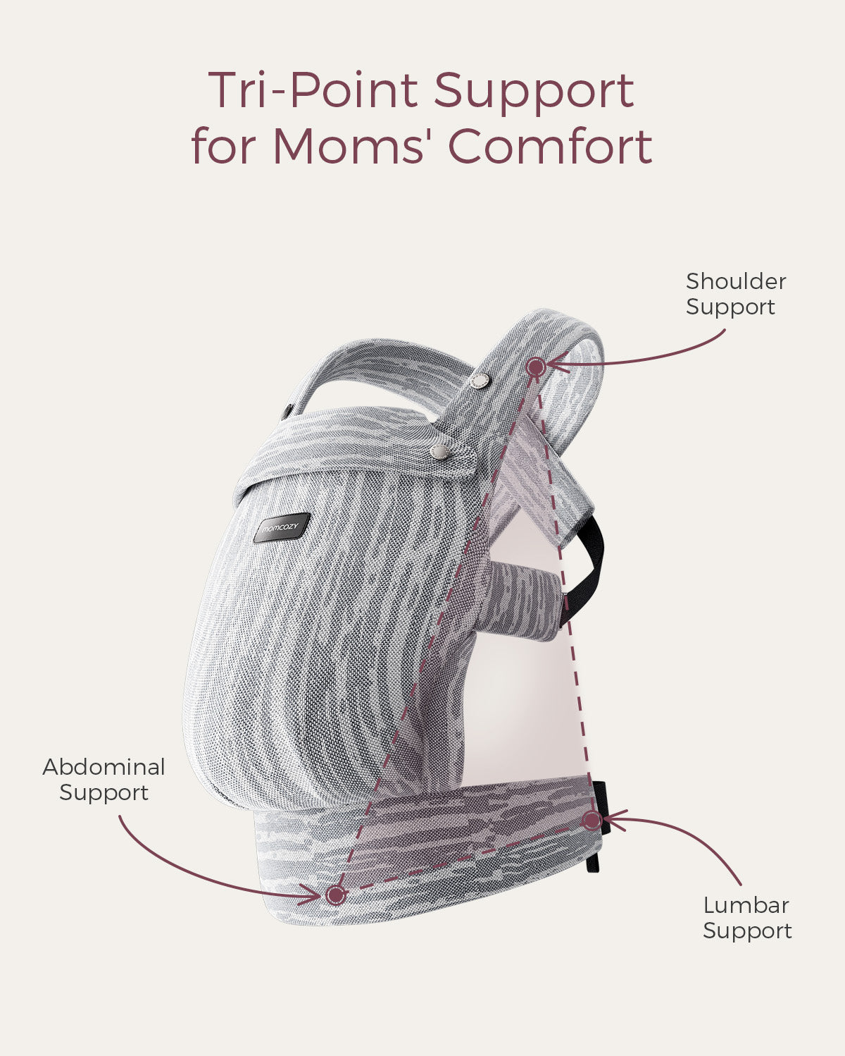 Momcozy PureHug Baby Carrier| Exclusive Offer