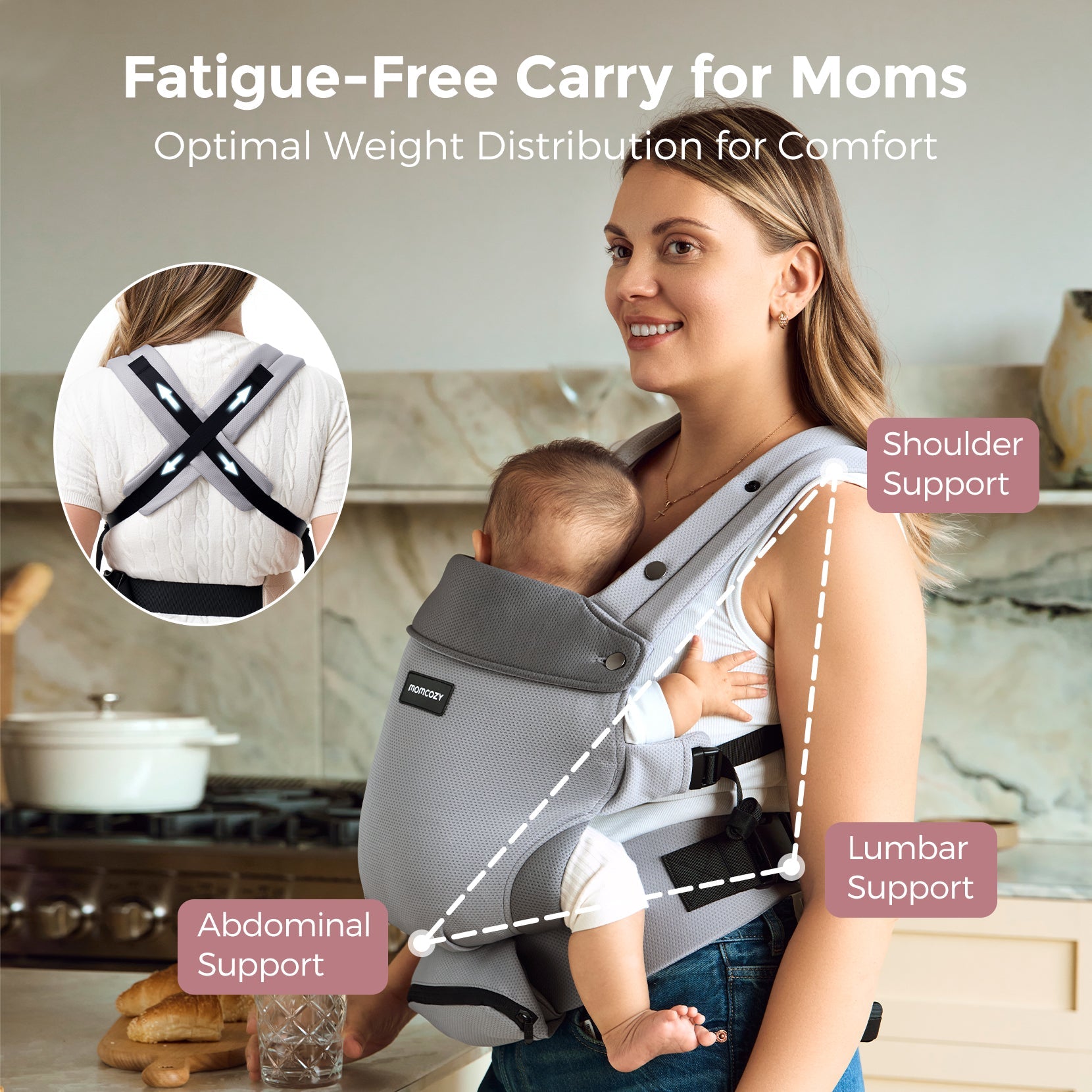 Momcozy WeeSnug Babytrage für Neugeborene