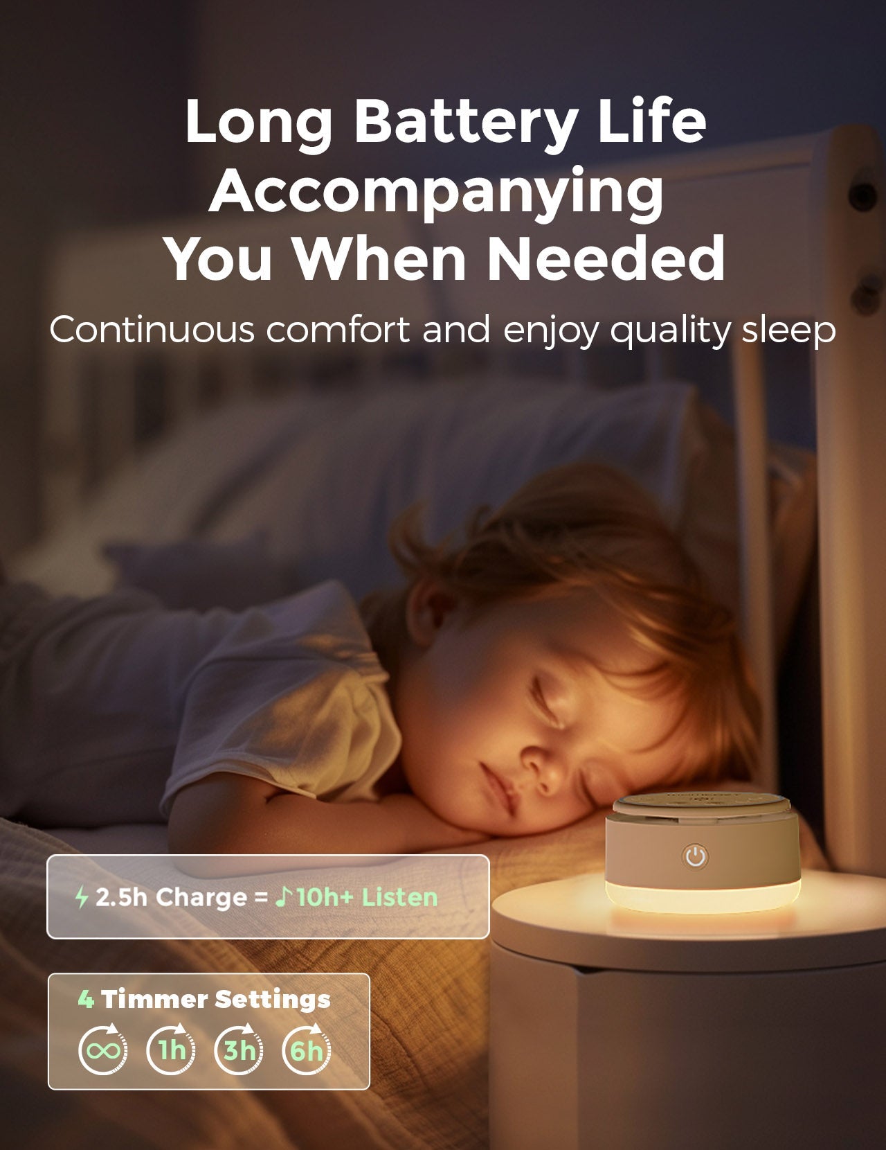 Momcozy Baby Sound Machine - Long Battery Life （Warm Light）
