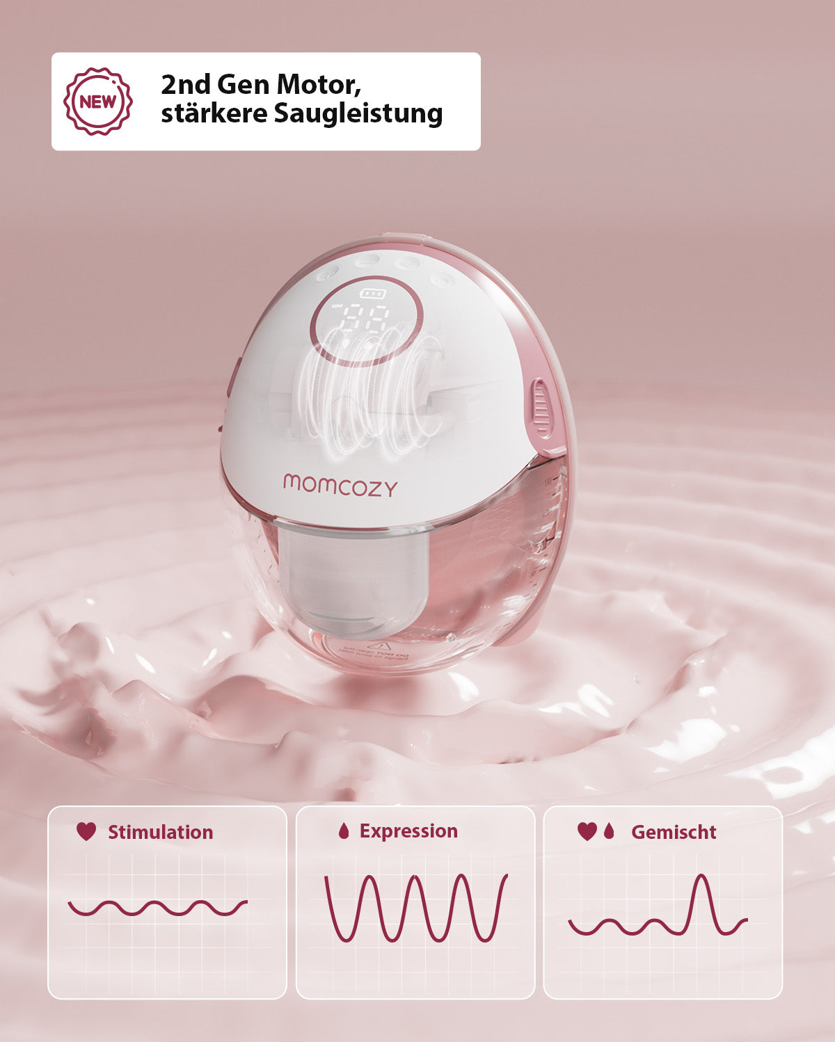 Momcozy M6 hands-free breast pump with stronger suction and multiple pumping modes.