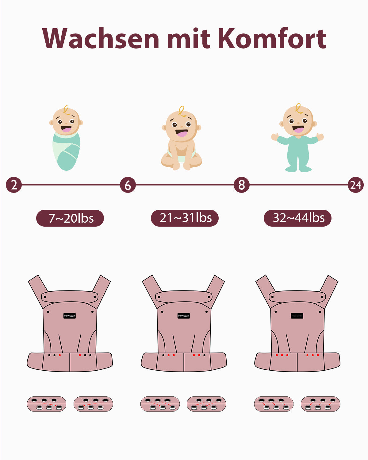 Momcozy PureHug Babytrage