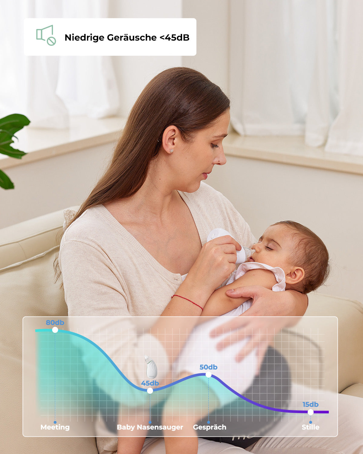 Momcozy Baby Nasensauger - Lange Batterielebensdauer