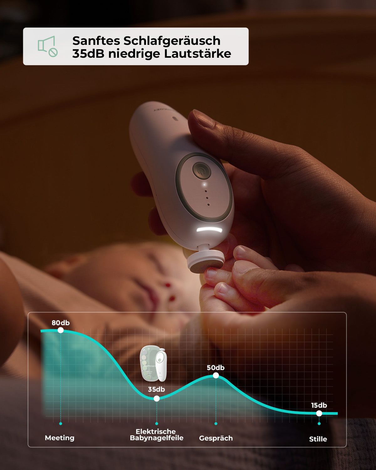 Momcozy Elektrische Babynagelfeile - Geräuscharm