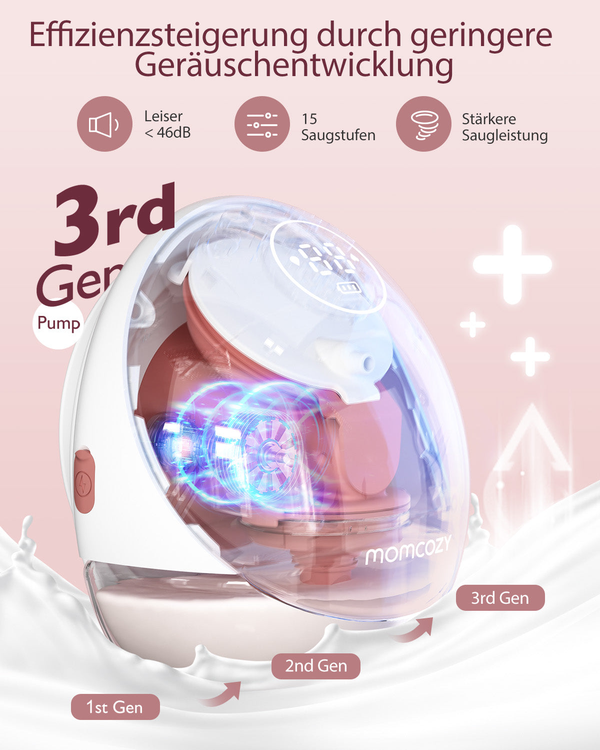 Momcozy Mobile Flow™ Freihändige Milchpumpe | M9