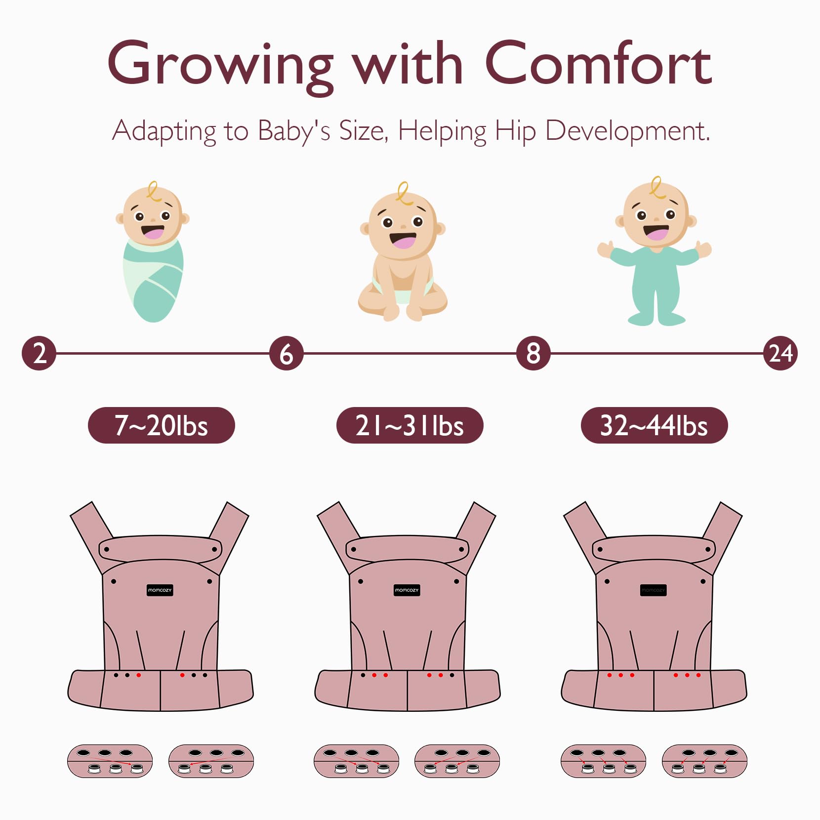 Momcozy PureHug Baby Carrier| Exclusive Offer